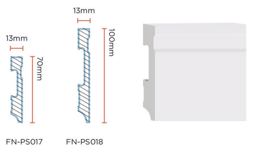 PS Skirting Board for Flooring 70*13mm  100*13mm  FN-PS017-018