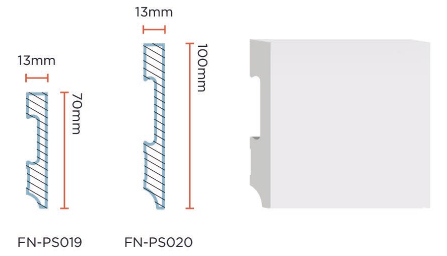 PS Skirting Board for Flooring 70*13mm 100*13mm FN-PS019-020