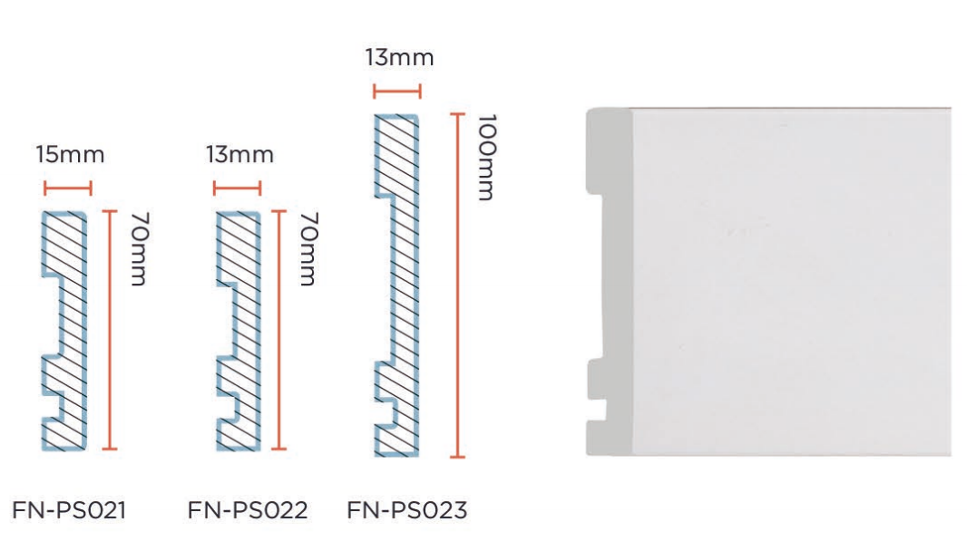 PS Skirting Board for Flooring FN-PS021,022,023