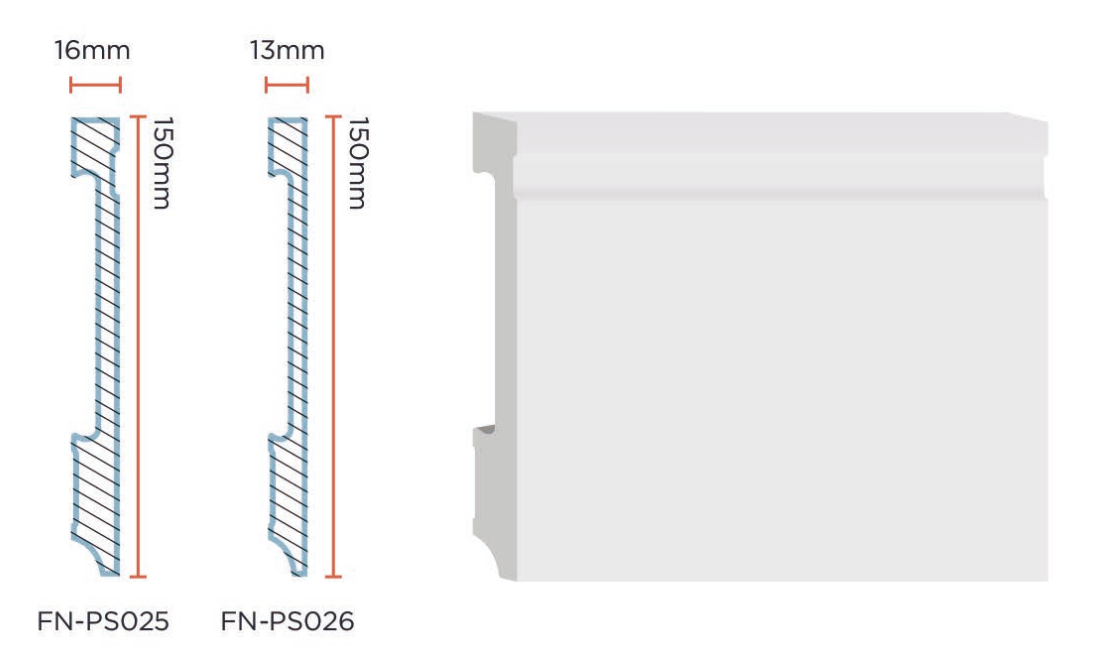 PS Skirting Board for Flooring 150*16mm 150*13mm FN-PS025, 026